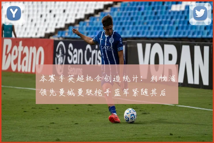 本赛季英超机会创造统计：利物浦领先曼城曼联枪手蓝军紧随其后